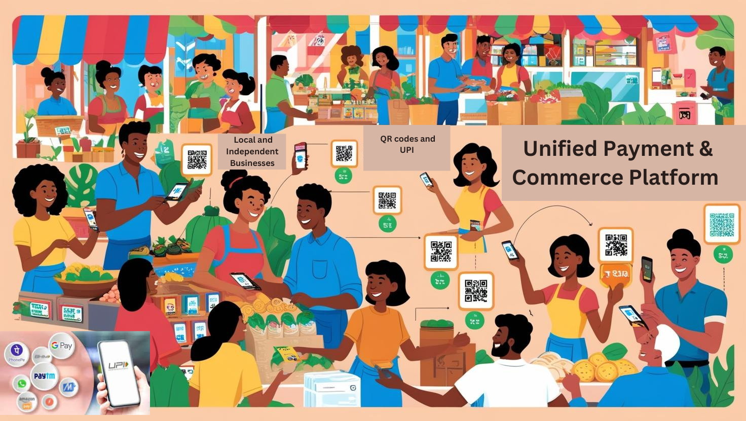 Empowering Businesses